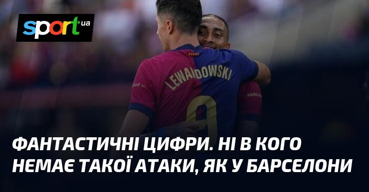 Неймовірні показники. У жодної команди немає такої потужної атаки, як у Барселони.