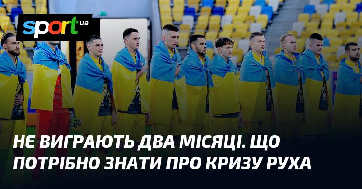 Не переможуть два місяці. Що слід знати про кризу Руха.