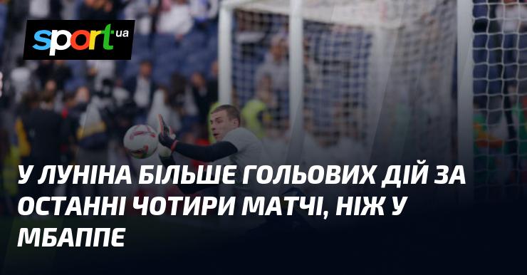 У Луніна за останні чотири гри виявилося більше результативних дій, ніж у Мбаппе.