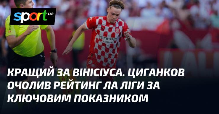 Неперевершений Вінісіус. Циганков став лідером рейтингу Ла Ліги за важливим показником.